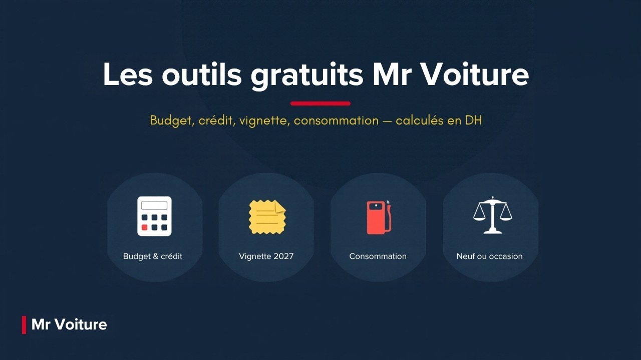 Les outils gratuits Mr Voiture : budget, crédit, vignette, consommation en DH
